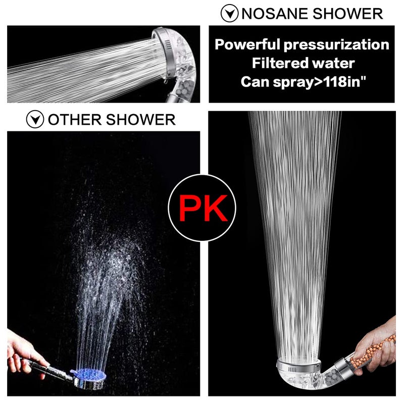 NOSAME Shower Head, Filter Filtration High Pressure Water Saving 3 Mode Function Spray Handheld Showerheads for Dry Skin & Hair - Image 4